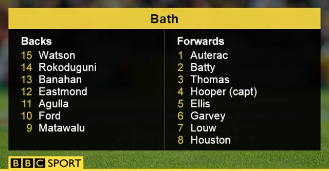 Bath team