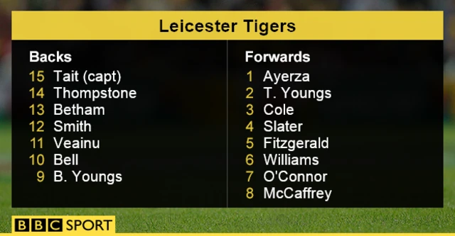 Leicester Tigers team