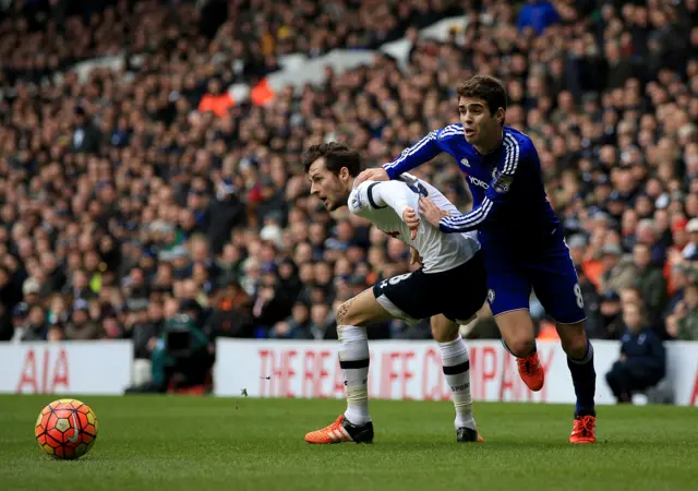 Ryan Mason and Oscar