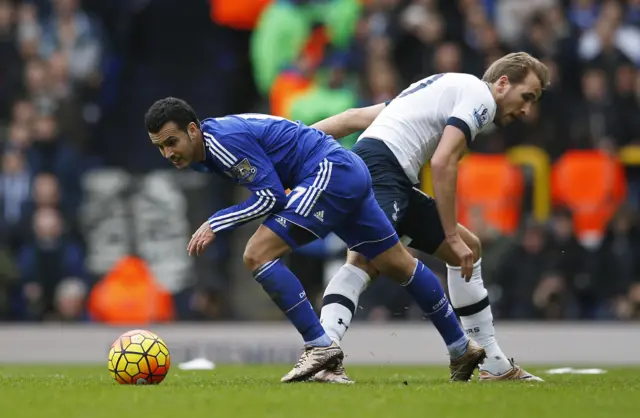 Pedro and Harry Kane