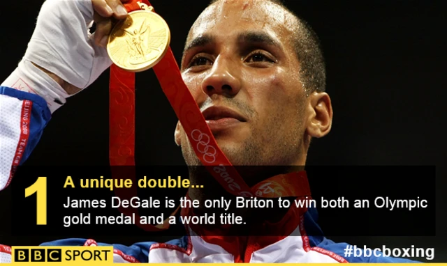 James DeGale