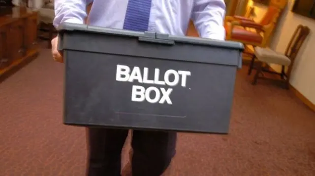 Ballot box