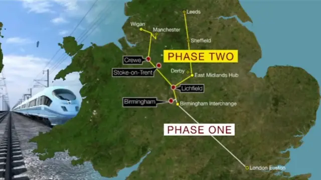 Map of high speed rail route