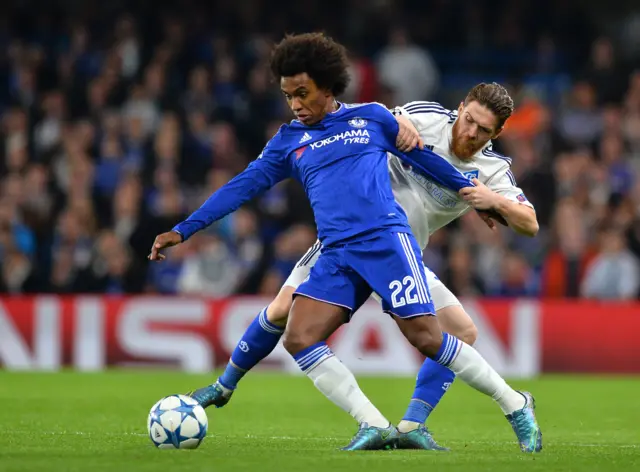 Willian