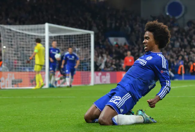 Willian