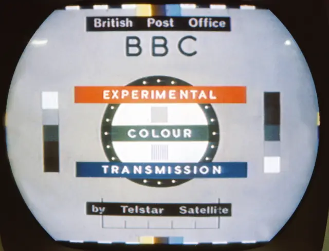 testcard