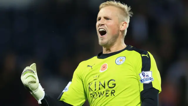 Kasper Schmeichel