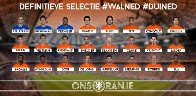 Netherlands squad to face Wales