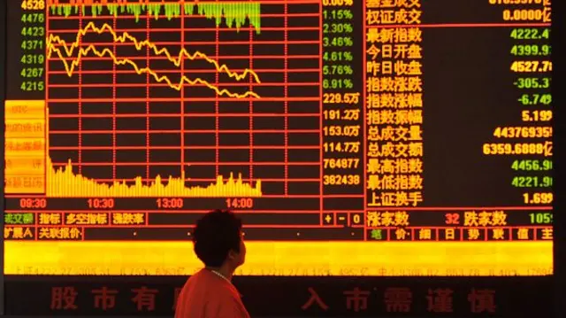 China stock exchange screen