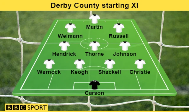 Derby team graphic