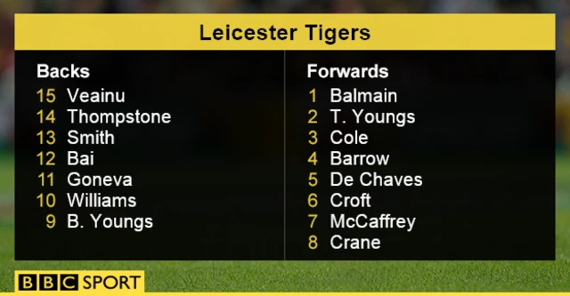 Leicester team