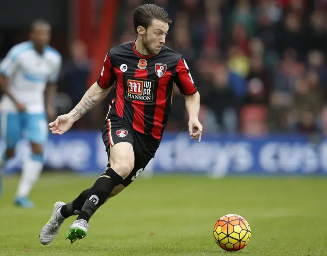 Harry Arter