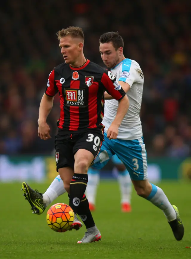 Matt Ritchie