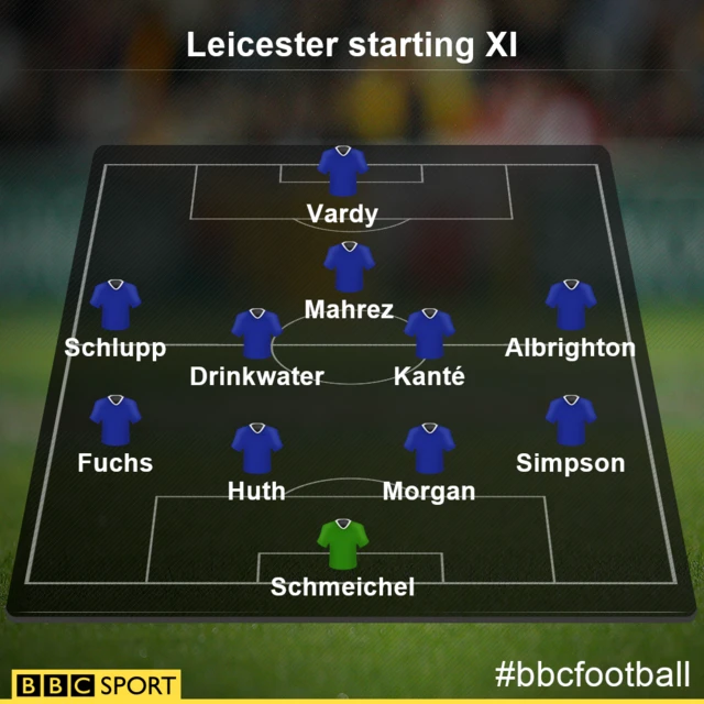 Leicester team