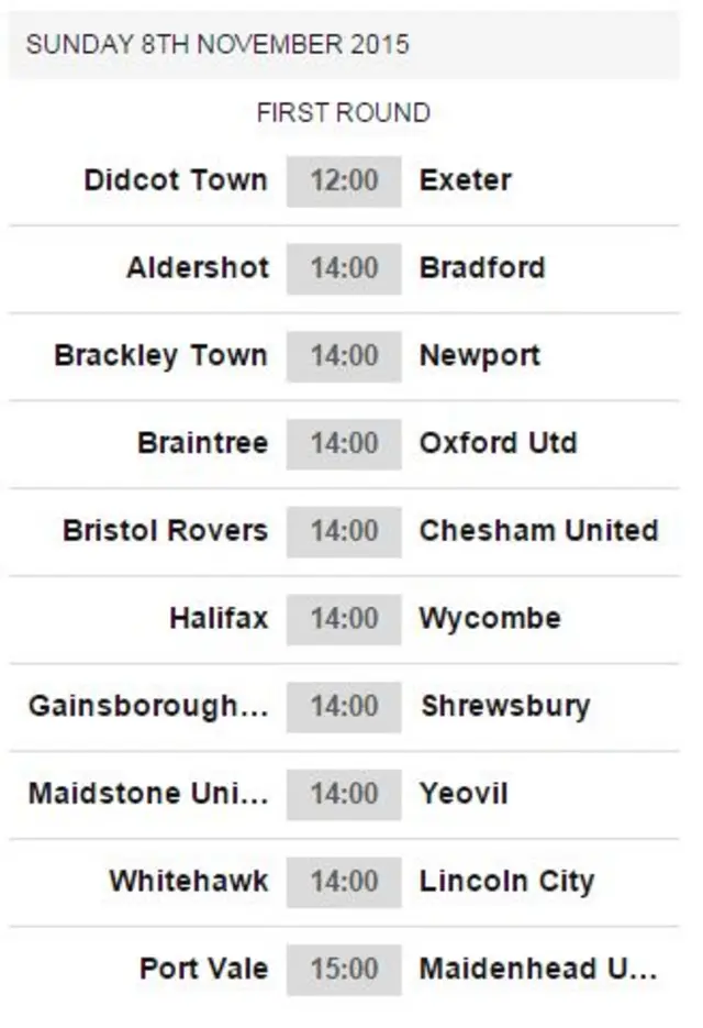 Sunday FA Cup fixtures