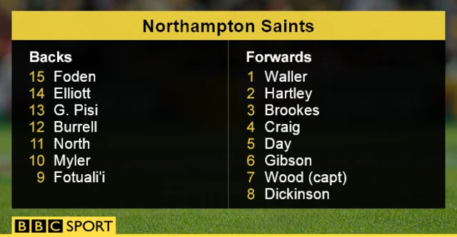 Northampton Saints