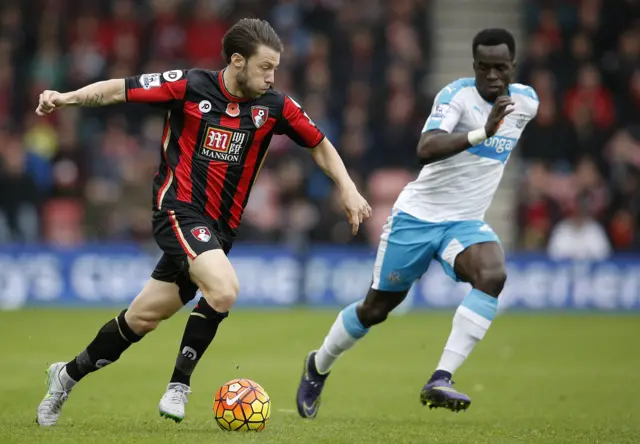 Harry Arter