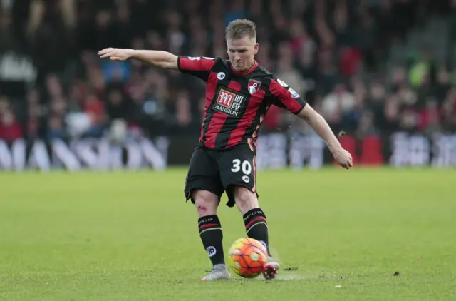 Matt Ritchie