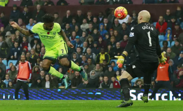 Raheem Sterling and Brad Guzan