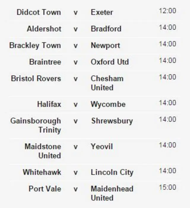 Fixtures