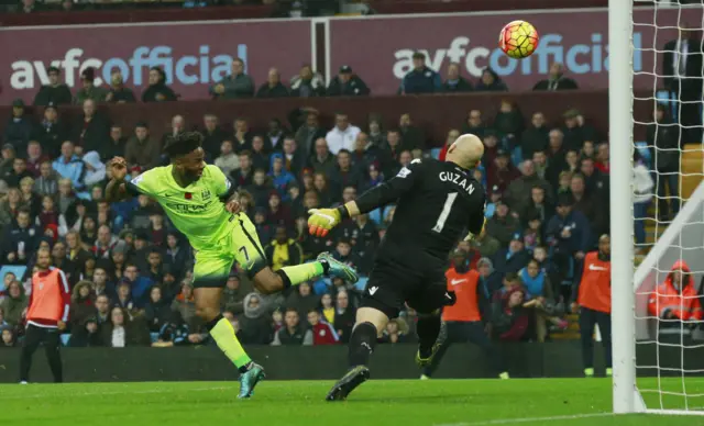 Raheem Sterling and Brad Guzan