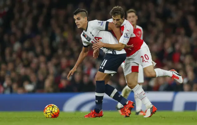 Erik Lamela