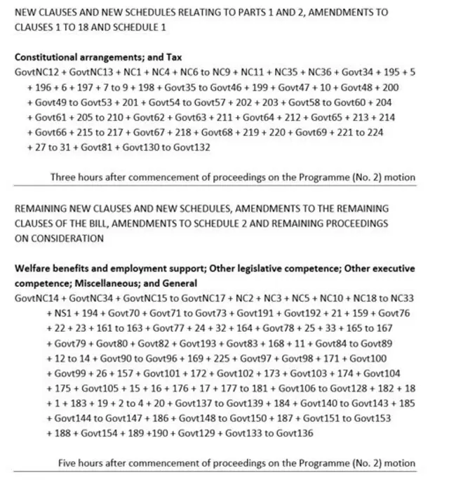 Scotland Bill amendments