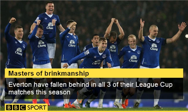 Everton celebrate