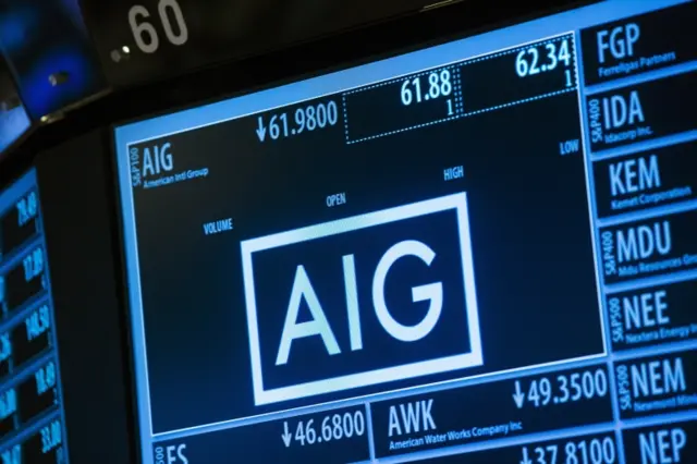 AIG share price ticker