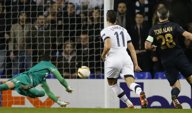 Erik Lamela, Tottenham