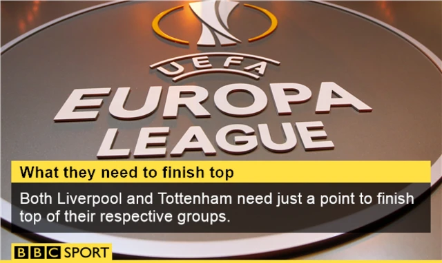 Europa League