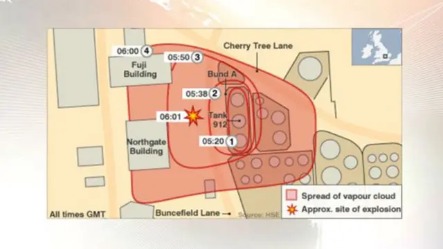 Buncefield graphic