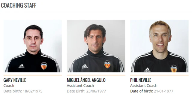 Valencia coaches