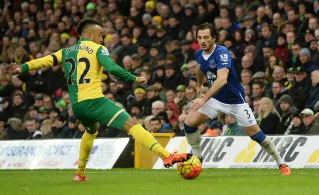Nathan Redmond and Leighton Baines