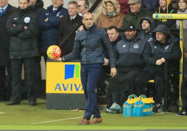 Roberto Martinez