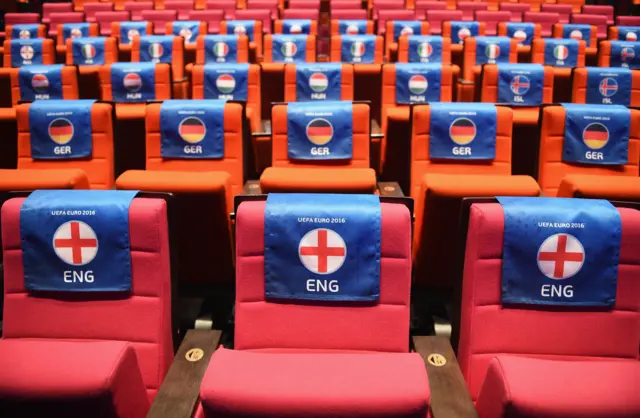 England seats ahead of the Euro 2016 draw