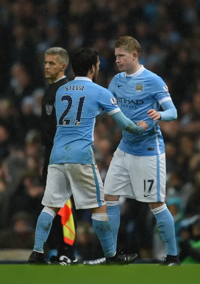 Kevin de Bruyne