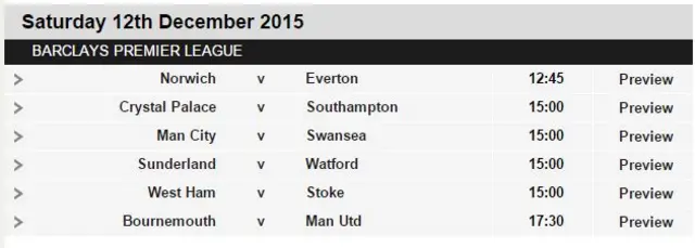 Fixtures