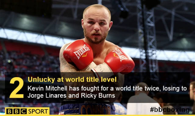 Kevin Mitchell