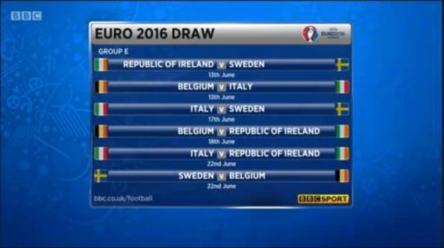 Group E schedule