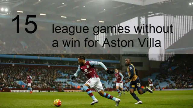 Aston Villa photo