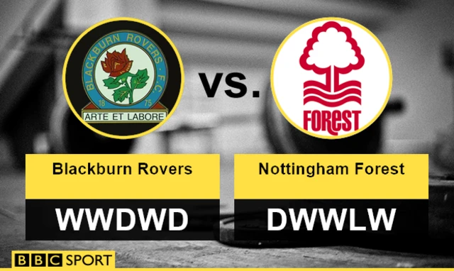 Blackburn v Nottingham Forest