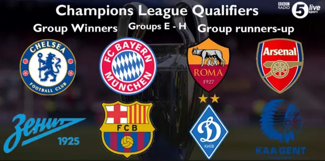 champions league draw