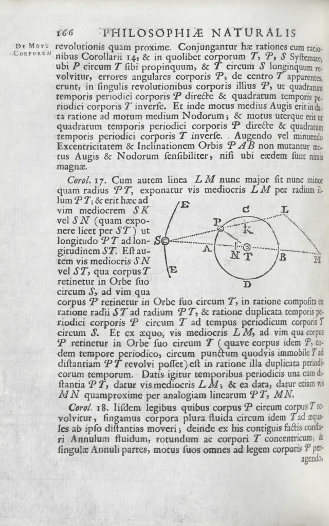 page of Principia Mathematica