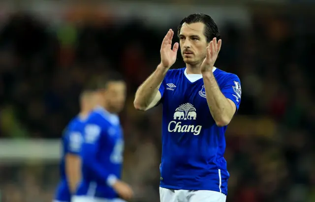 baines