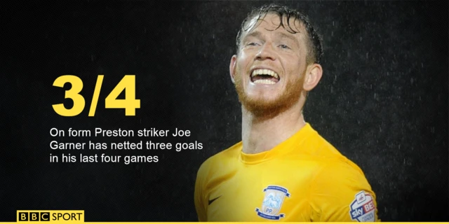 Joe Garner