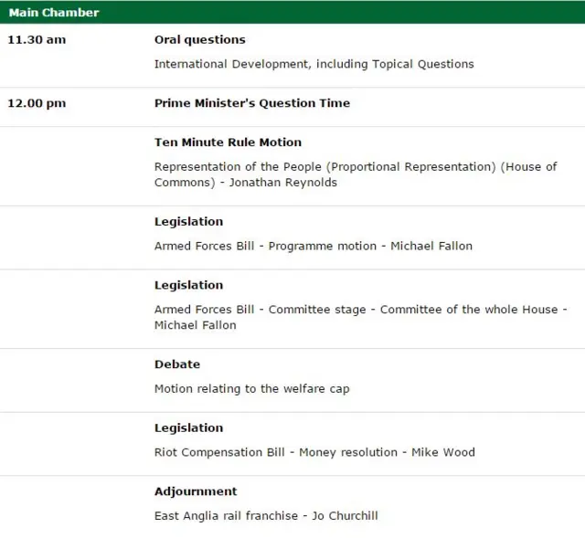 Commons agenda