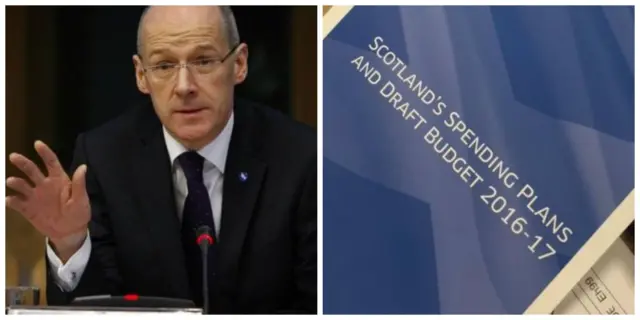 There has been a wide array of responses to John Swinney's budget statement