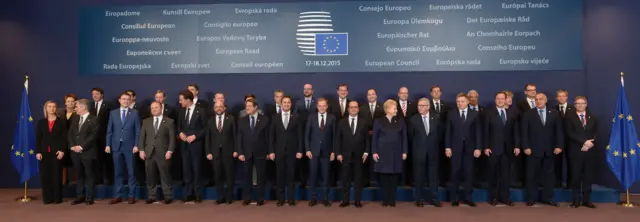 European heads of state and government