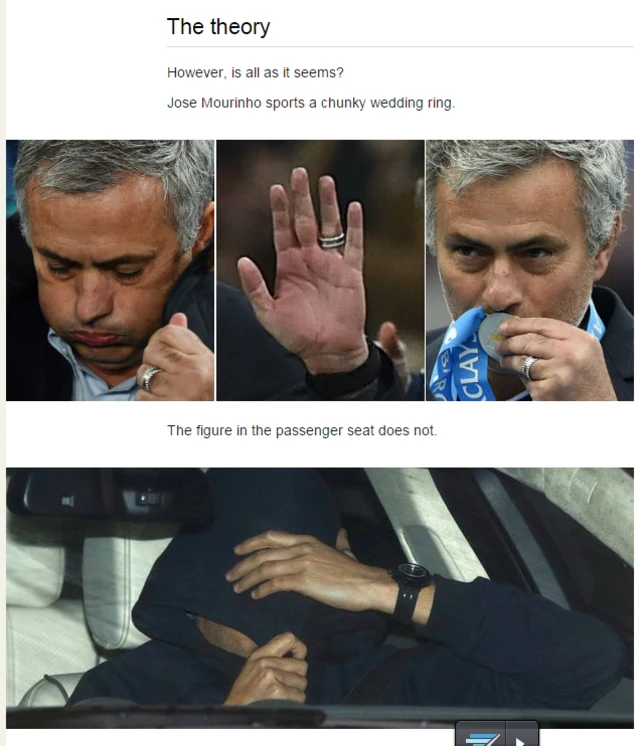 Jose Mourinho